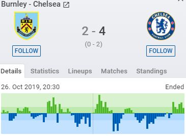 How to crush your BTTS Football betting and trading with a simple football  prediction model 