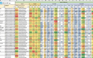 Last10 Stats 21Jan