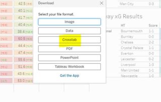 Excel crosstab