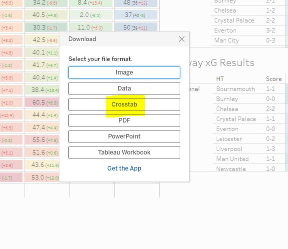 Excel crosstab