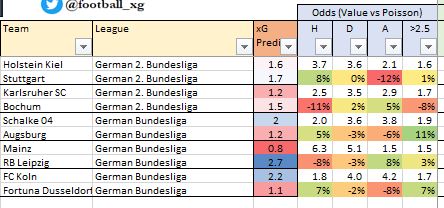 Spreadsheet Section 1